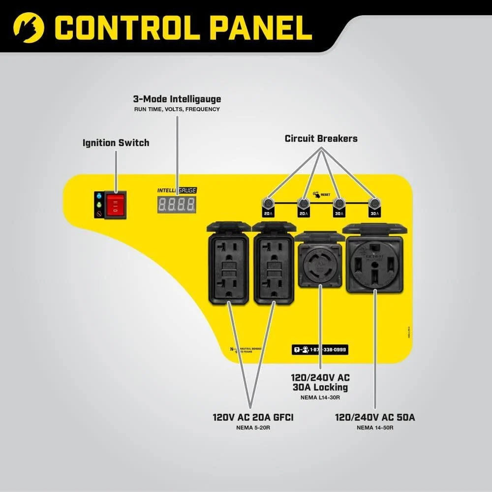 7500-Watt Generator F404