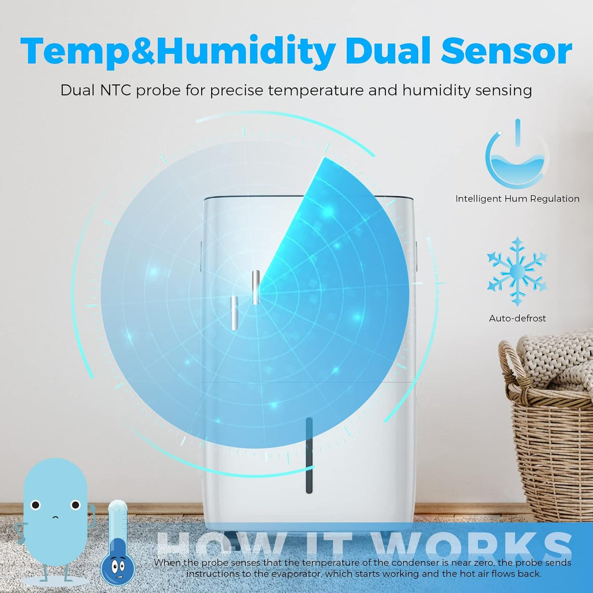 50-Pint Energy Star Dehumidifier with Auto Continuous Drain R3055