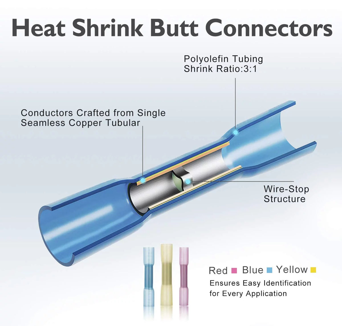22-16 Gauge Waterproof Heat Shrink Butt Connectors 100pcs P2852