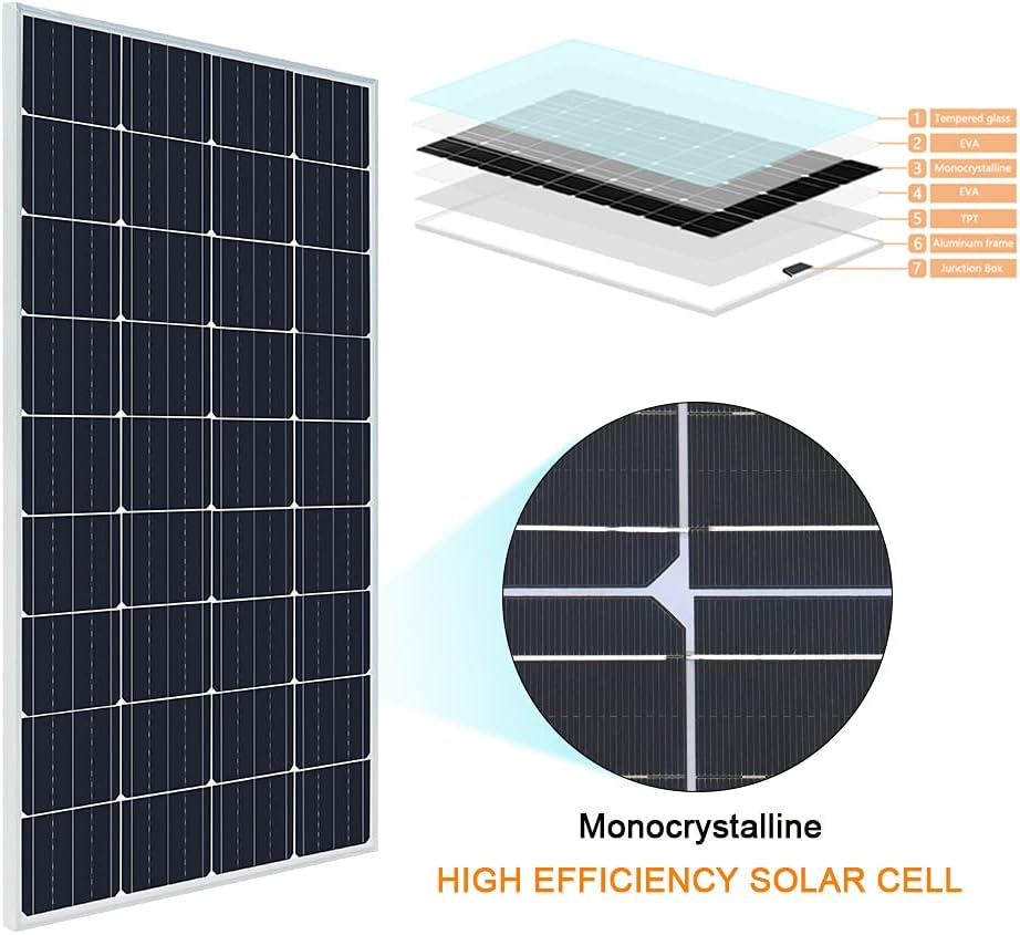 300 Watt 12V Monocrystalline Solar Panel Kit with Charge Controller and Mounting Brackets D957
