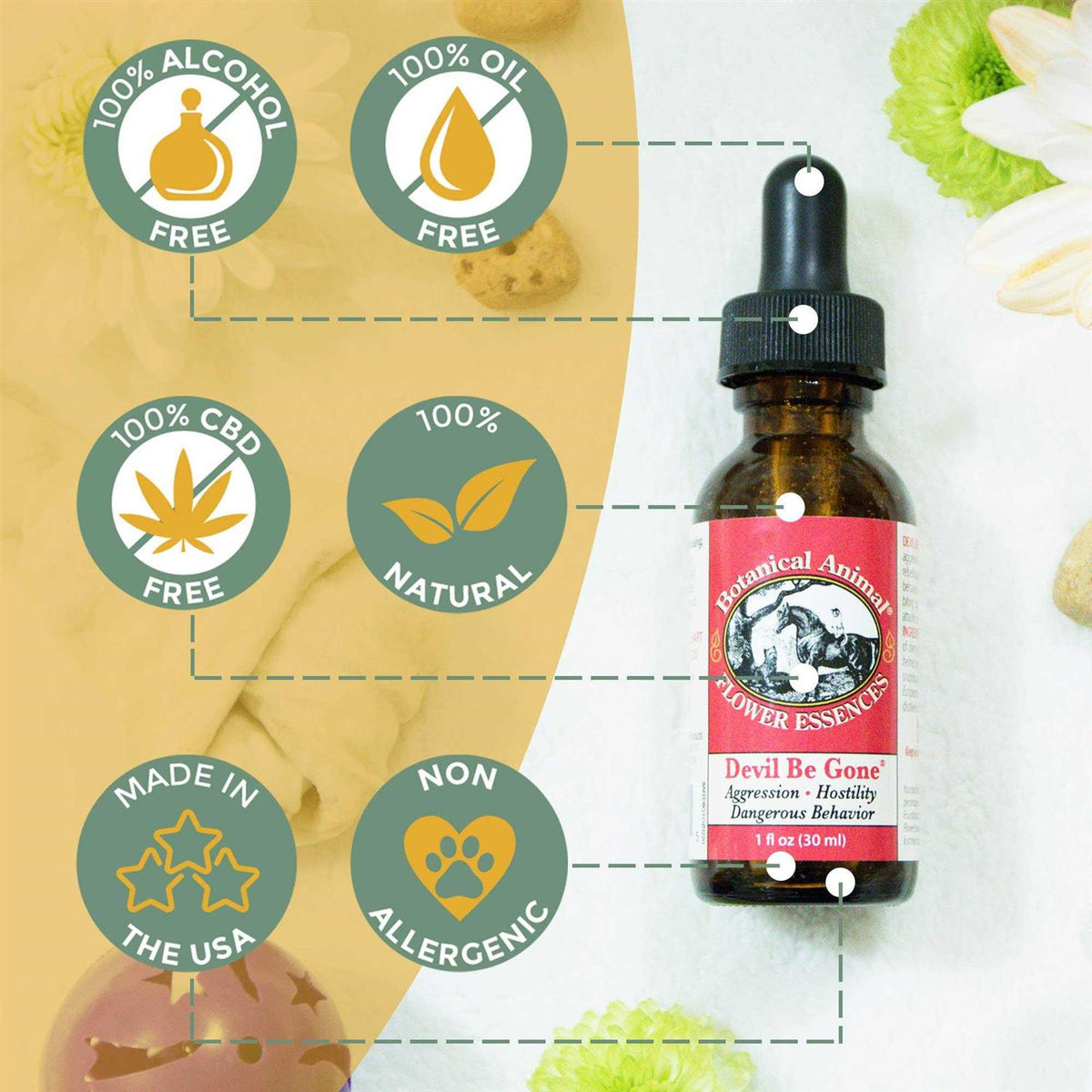 Flower Essences I85705