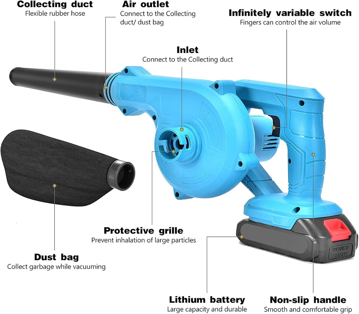 Cordless Leaf Blower 2 in 1 Electric Handheld Sweeper/Vacuum 20V 2.0Ah Lithium Battery 2pcs and Charger Q72660