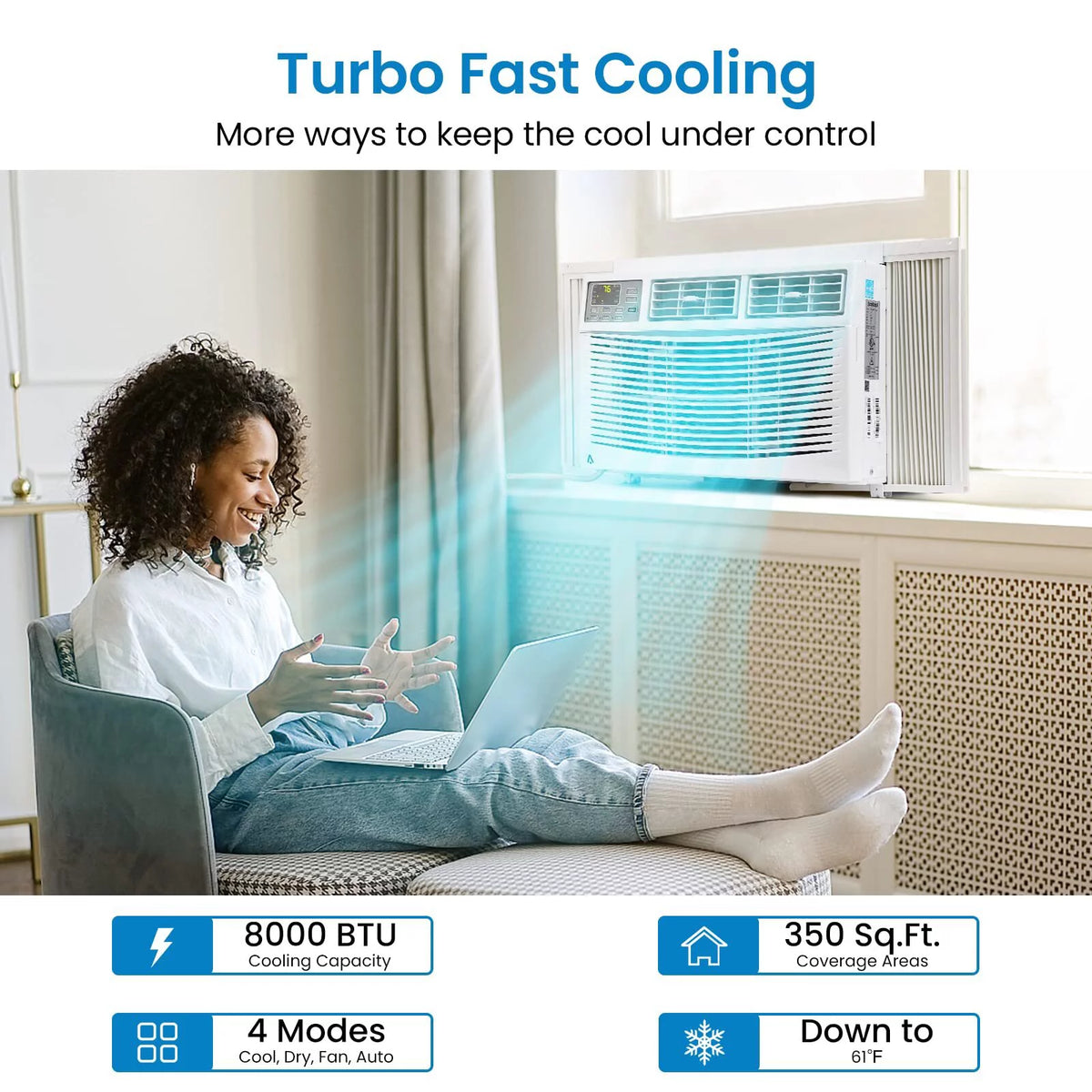 White 6,000 BTU Window-Mounted Air Conditioner N4053