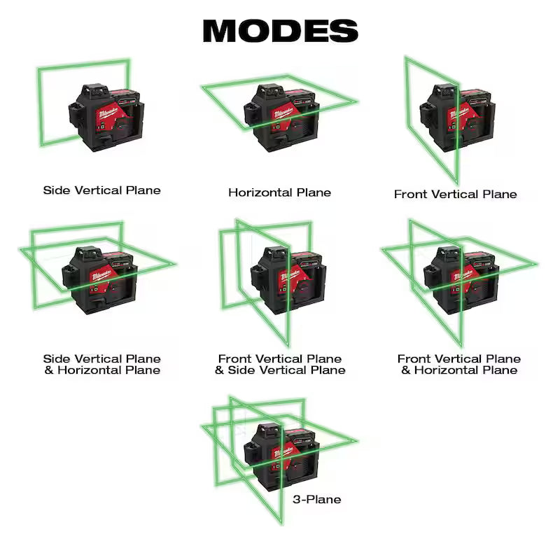 12-Volt Cordless Green 3-Plane Laser Level Kit S7028