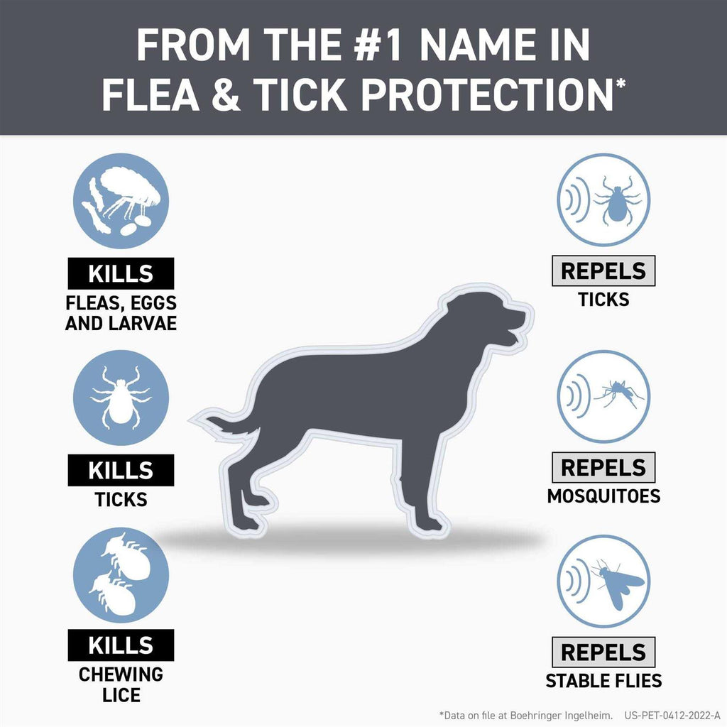 Flea & Tick Treatment for Extra Small Dogs Q230780