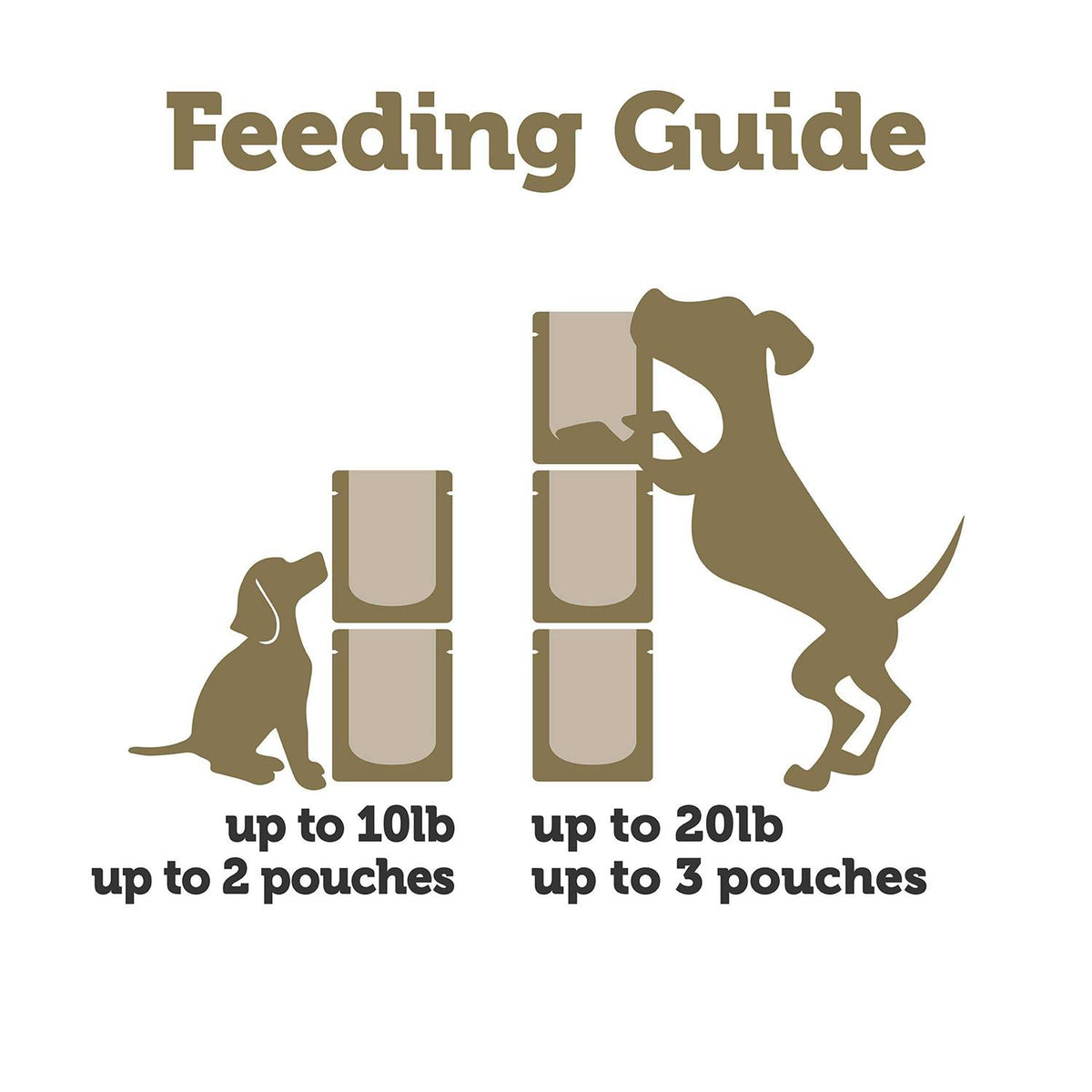 Natural Wet Dog Food J714147