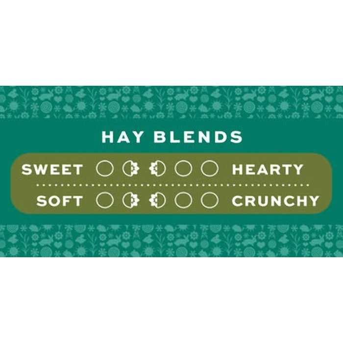 Timothy Orchard Hay Blends O6277