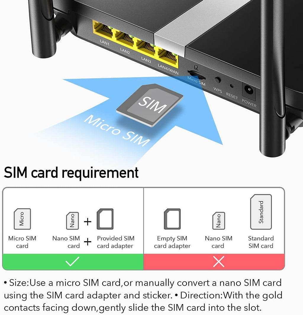 AC1200 Dual Band Unlocked 4G LTE Modem Router with SIM Card Slot W7703