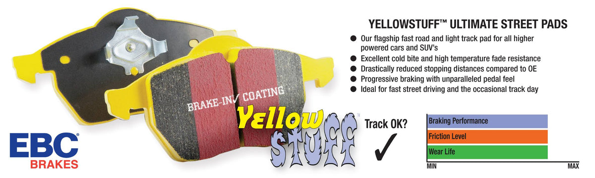 Yellowstuff Brake Pads G206011