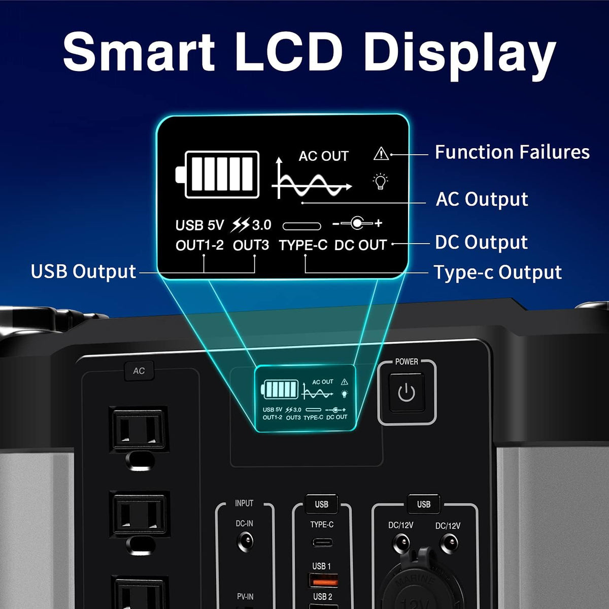 350000mAh 1000W 1120Wh Solar Power Generator with 3 AC Outlets, 3 USB Ports, LED Display N713633