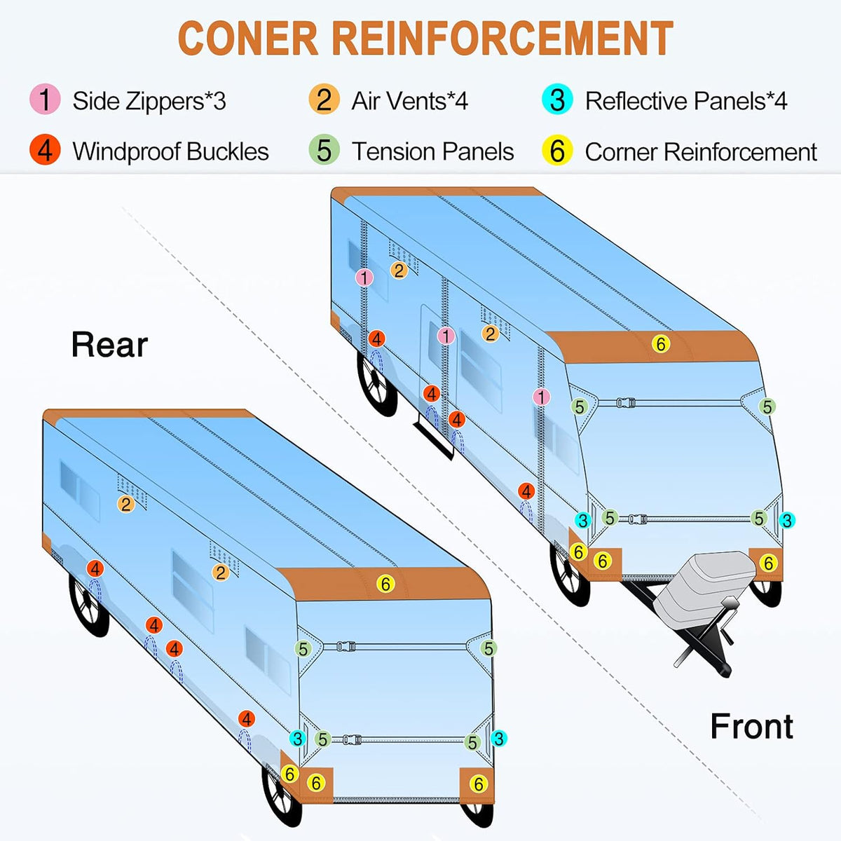 Heavy Duty 6 Layers Travel Trailer RV Cover Anti-UV Breathable Rip-Stop with 2Pcs Extra Straps & Gutter Spout Covers N4561