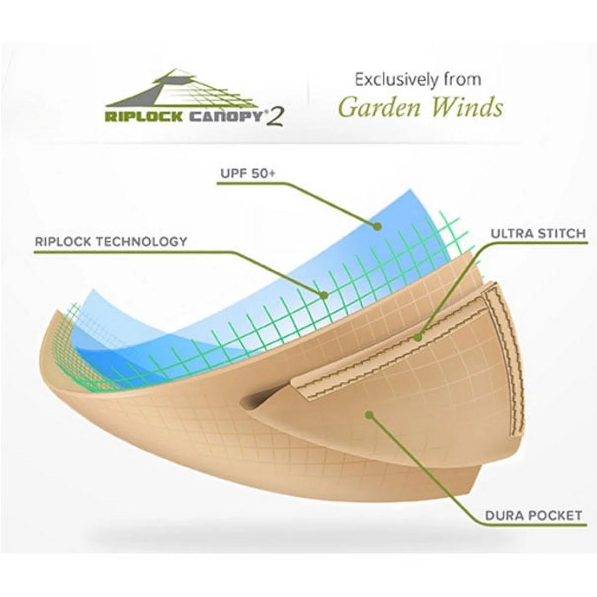 Replacement Canopy for Sail Gazebo P616272
