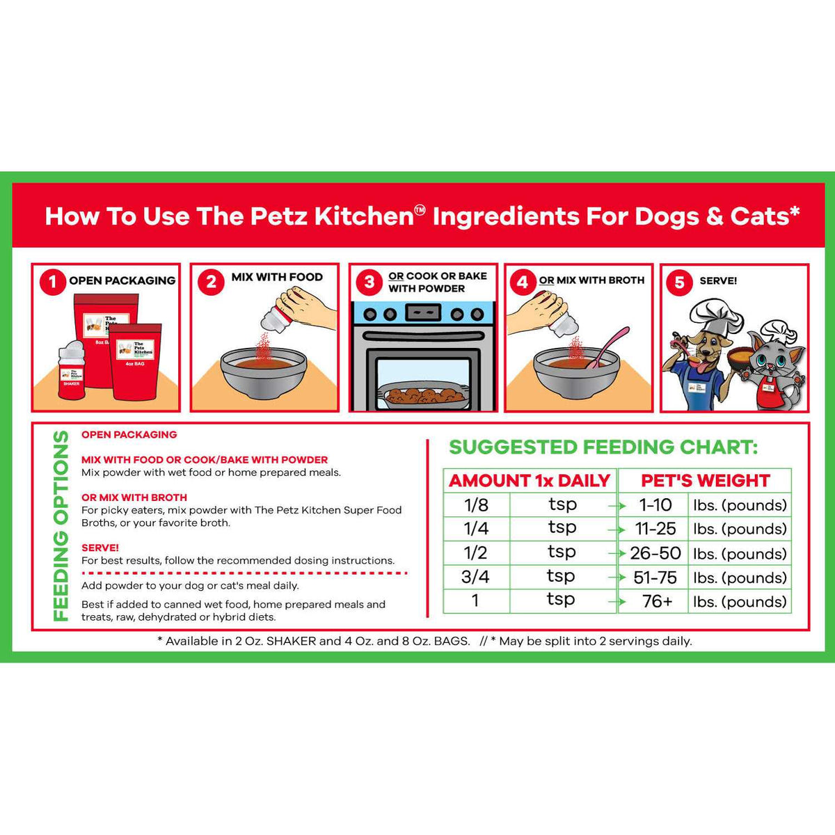 Green Lipped Mussel Omega 3 Pet Supplement B5524