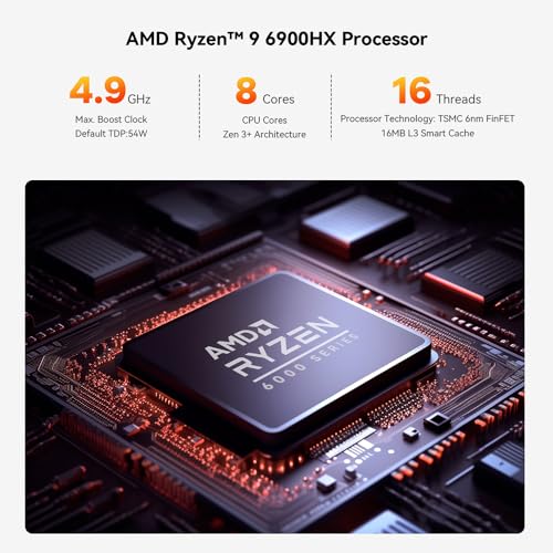 Mini PC with AMD Ryzen 9 6900HX, 32G DDR5, 1TB SSD O34475
