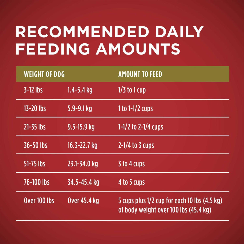 Dry Dog Food Rice Formula A321102