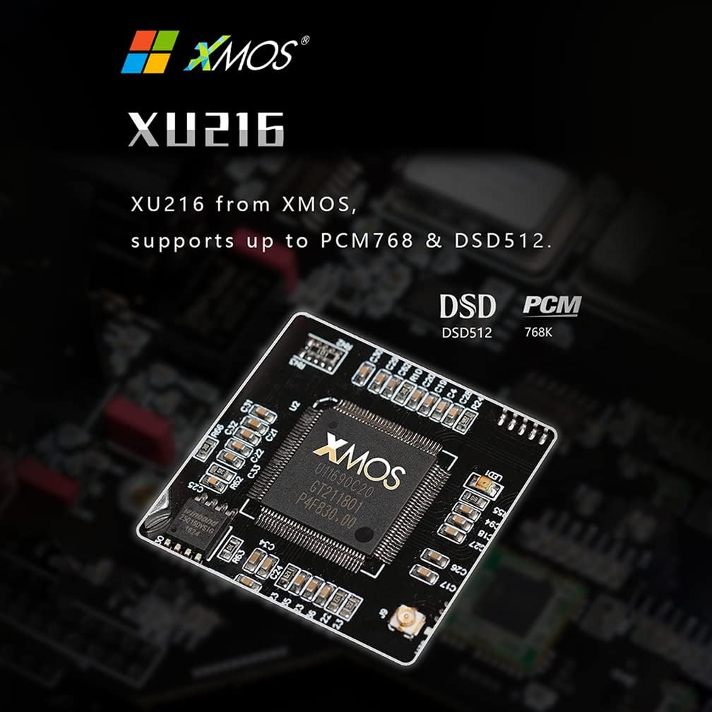 Silver Desktop DAC with Remote F1155