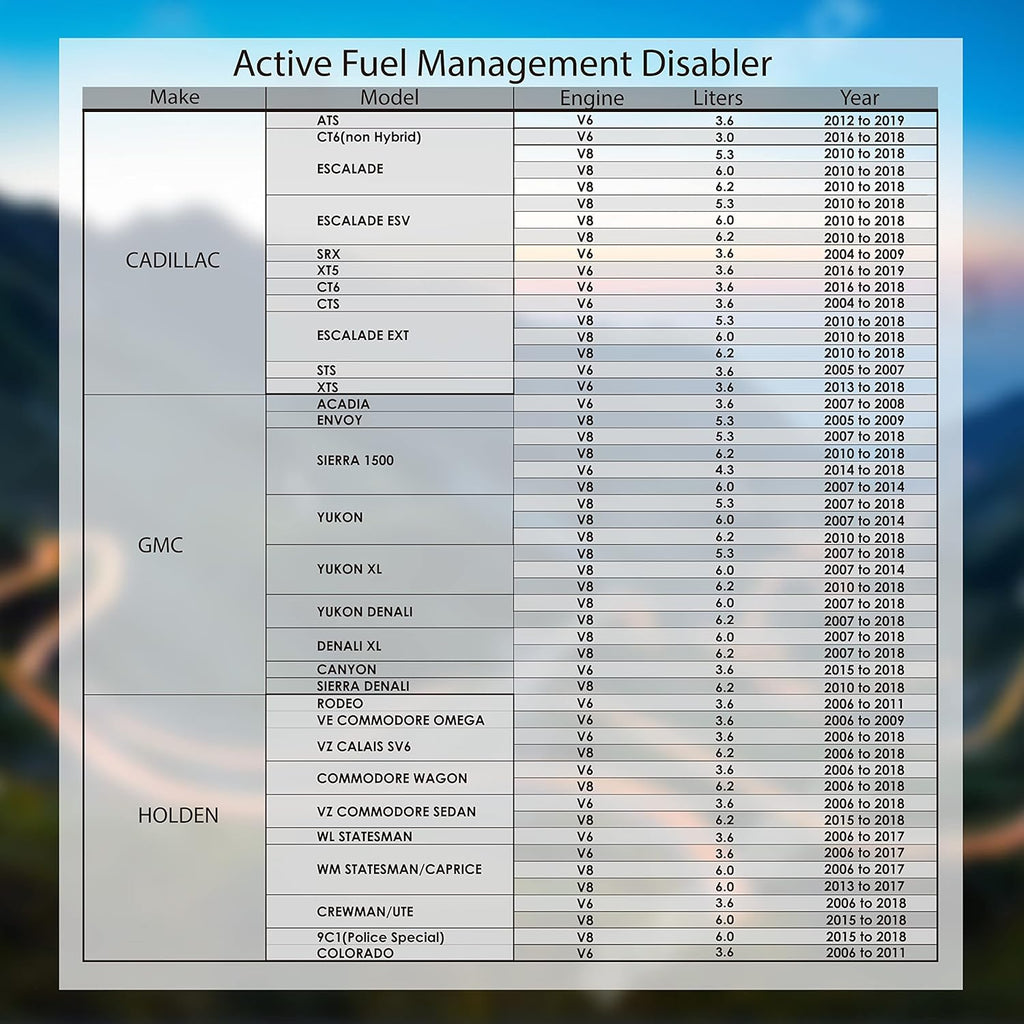 Active Fuel Management Disabler Device A7988