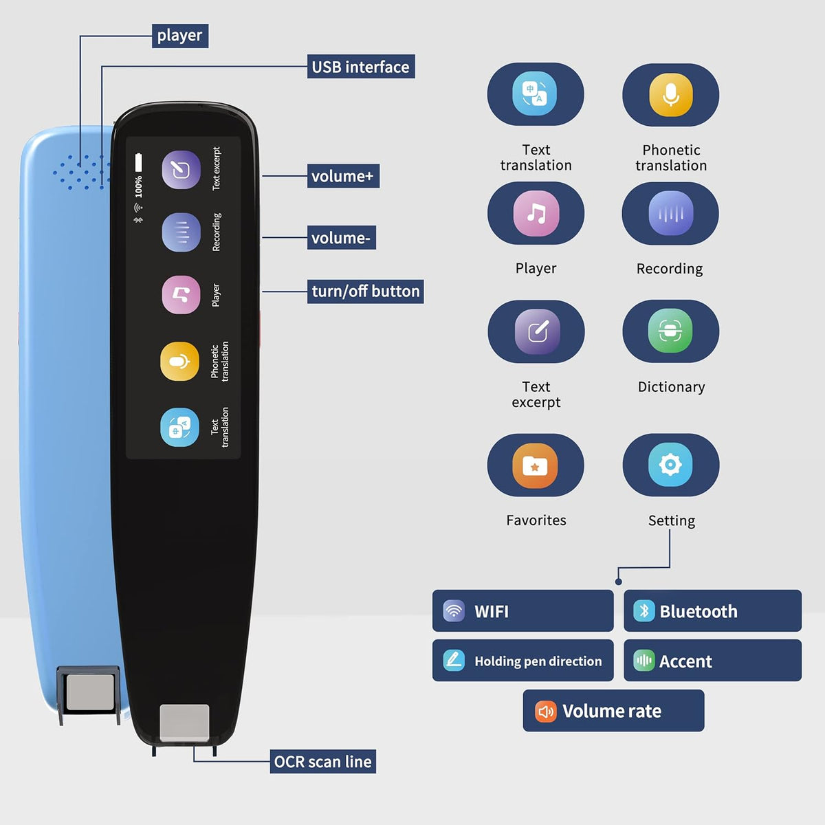 Scanning Pen OCR Digital Reading Pen J392602