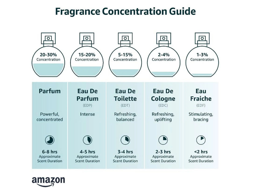 3.4 oz Cologne Spray C447