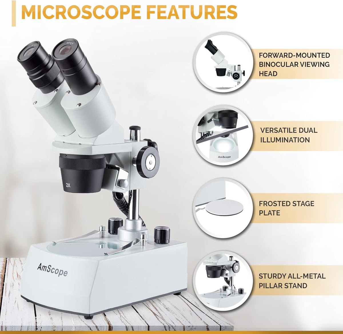 Binocular Stereo Microscope, WF10x Eyepieces, 20X and 40X Magnification, 2X and 4X Objectives, Upper and Lower LED Lighting, Reversible Black/White Stage Plate, Pillar Stand T478