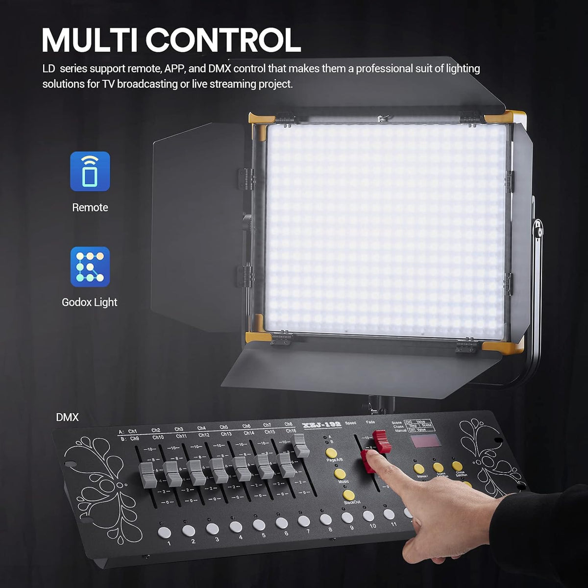 RGB Panel Light 75W CRI 96 TLCI 97 2500-8500K LED Video Light X6534
