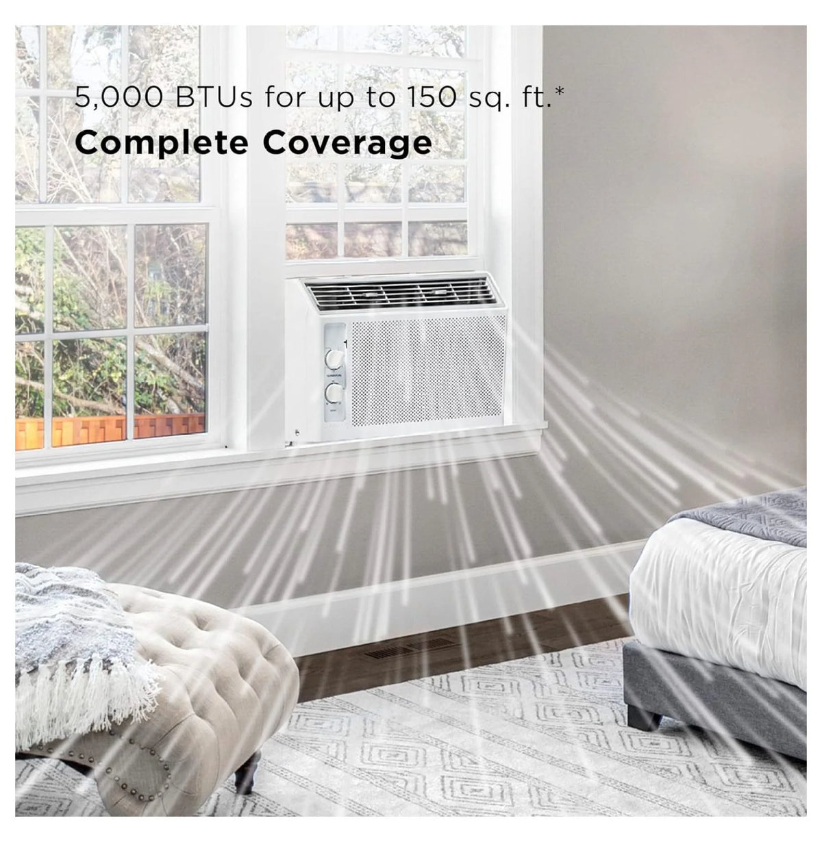 5,000 BTU Window Air Conditioner and Fan White Y922