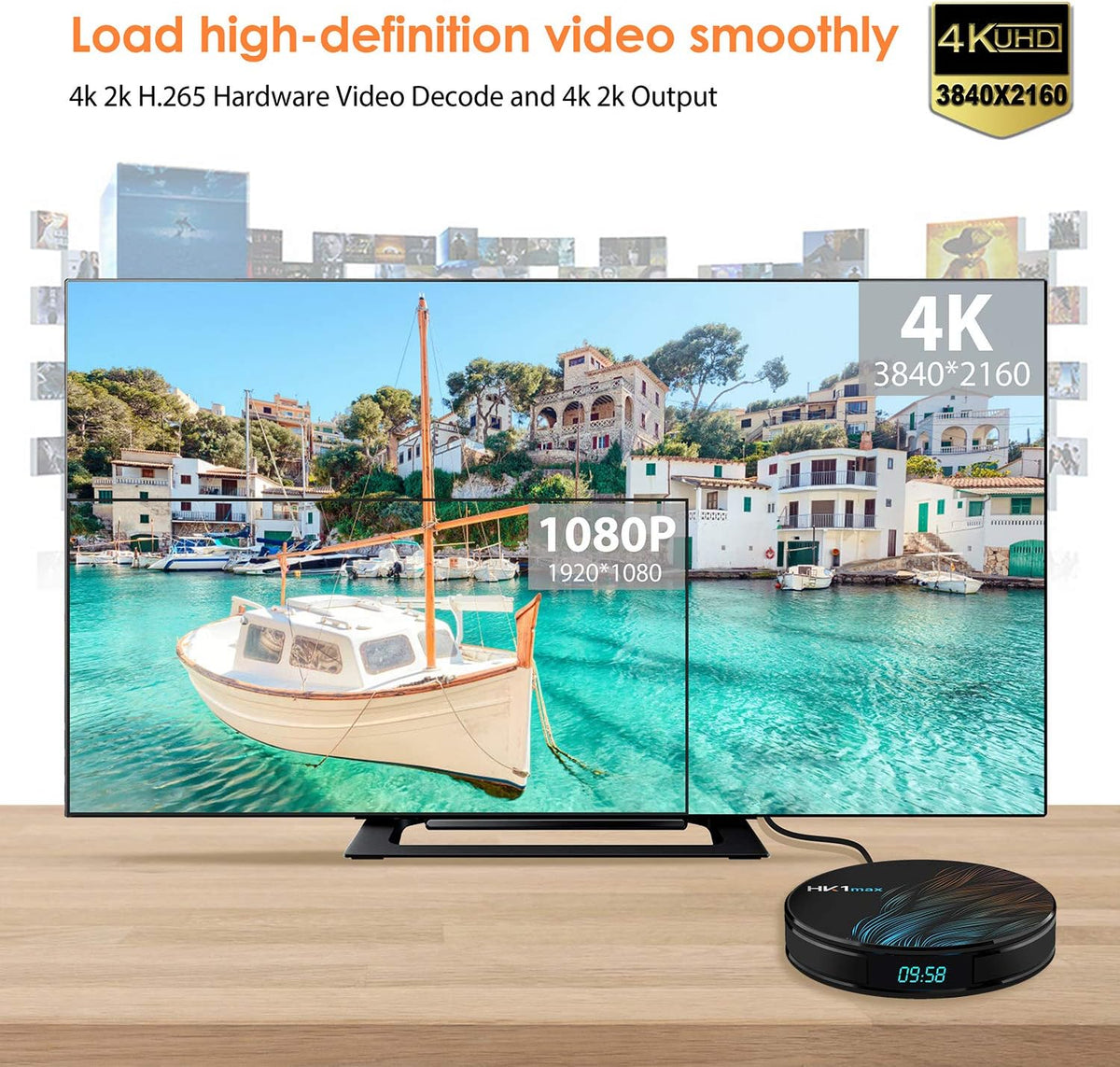 4GB RAM 32GB ROM Android 10.0 TV Box Q8839