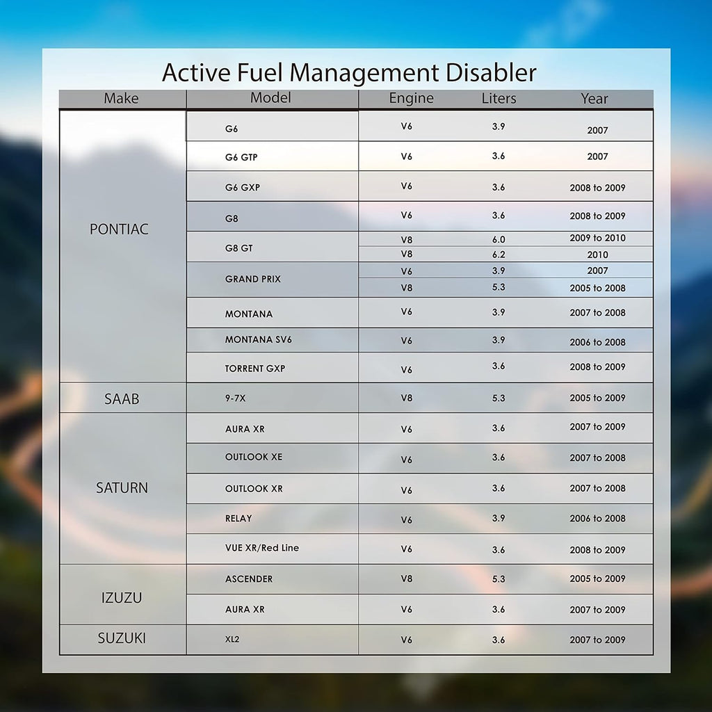Active Fuel Management Disabler Device A7988