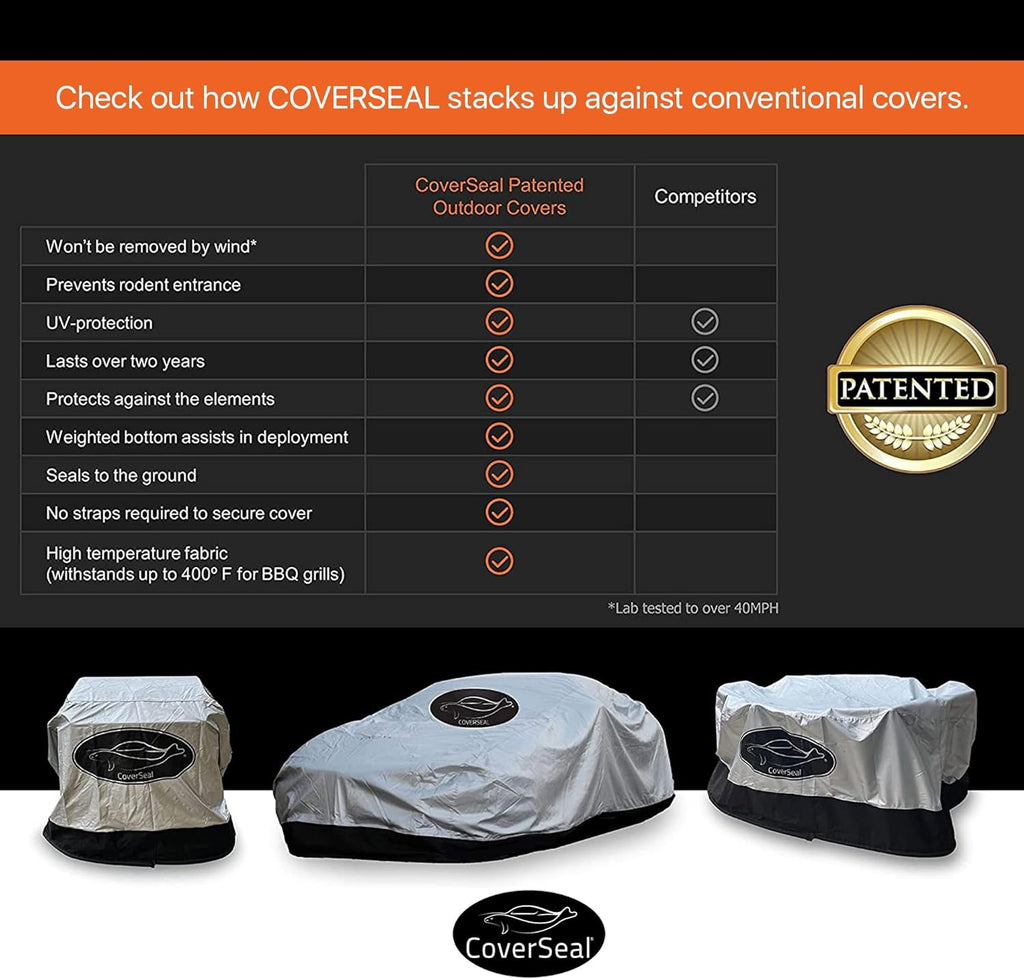 Mid Size 189 L x 73 W x 71 H inch Heavy Duty Outdoor Car Cover Y329002