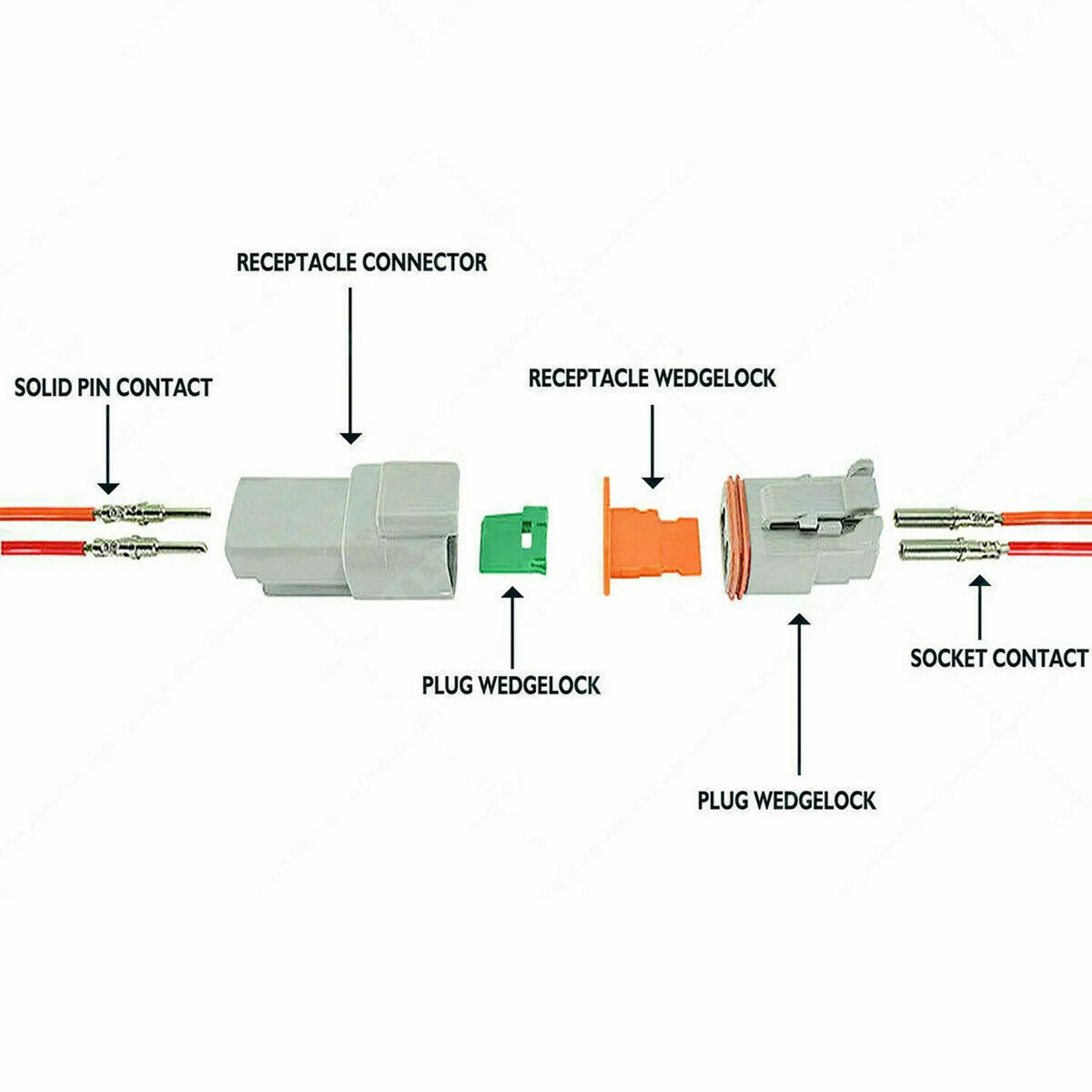 DT Connector Plug Kit, 2 3 4 6 8 Pin Automotive Electrical Connectors with Crimp Tool R830