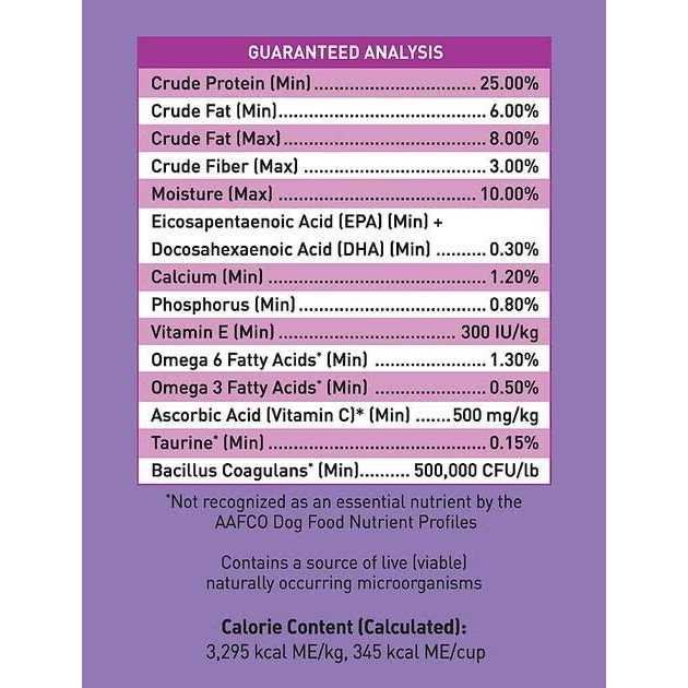 Low Fat Formula Dry Dog Food F36604