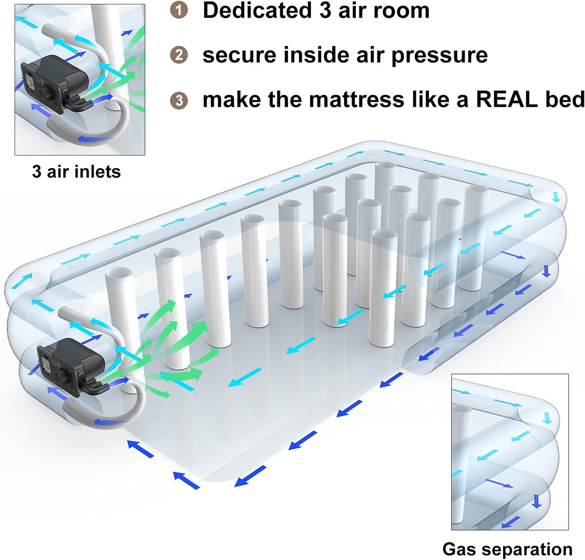 Twin Size Air Mattress with Built-in Pump, 18-inch Inflatable Bed, Pack of 2 X1580