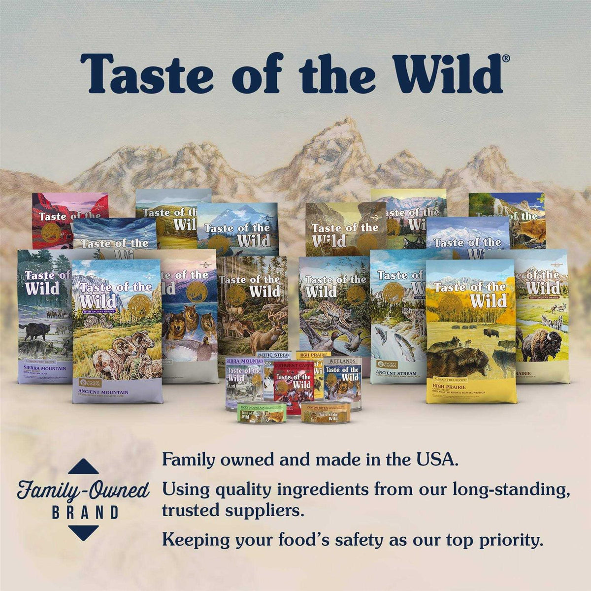 Dog Food R59605