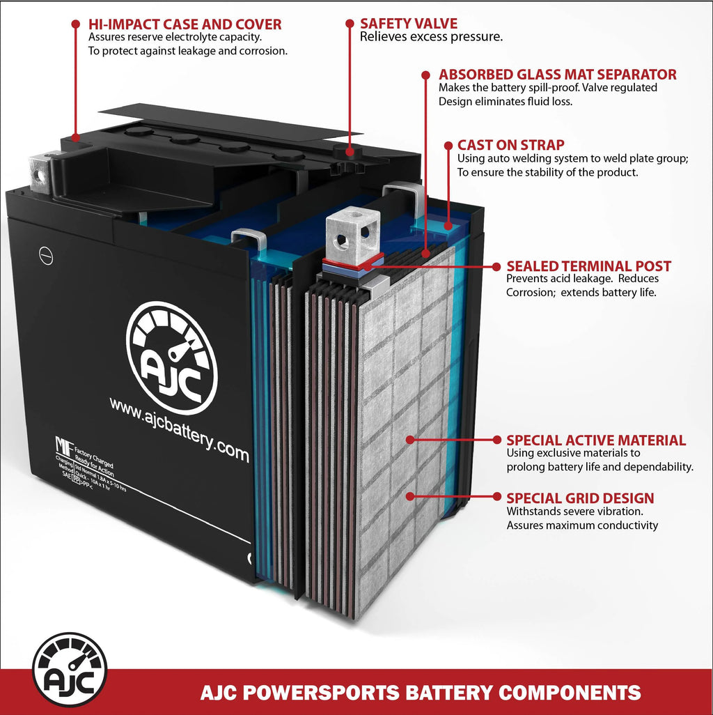 12V Snowmobile Replacement Battery H293