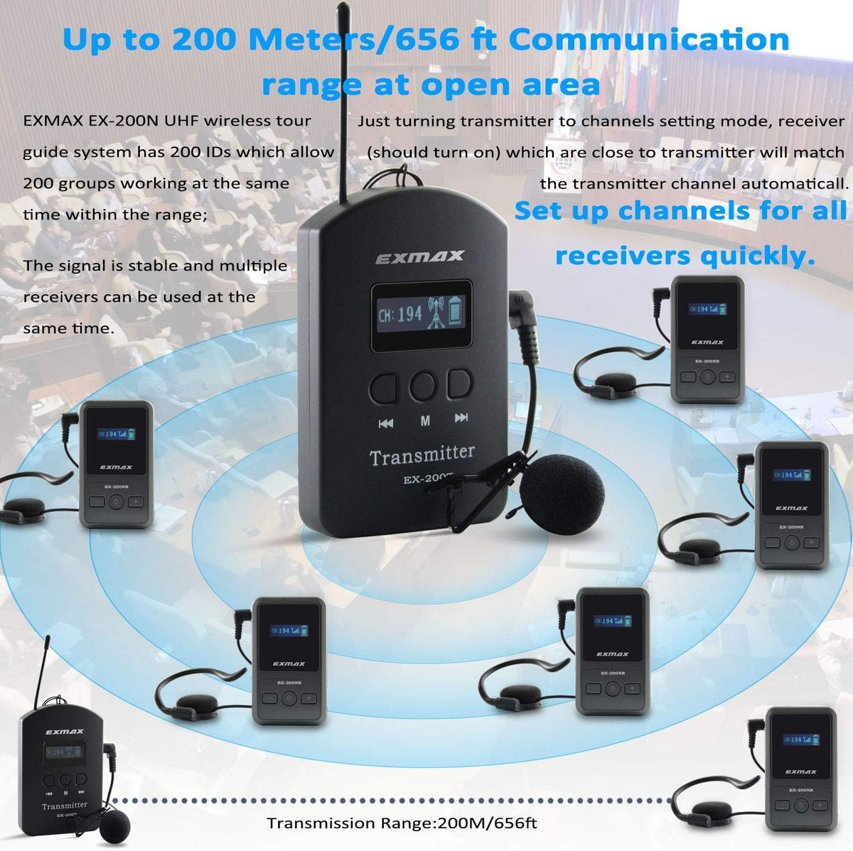 UHF Wireless Simultaneous Translation System Transmitter Receiver 200 Channels 1 Transmitter & 5 Receivers E208