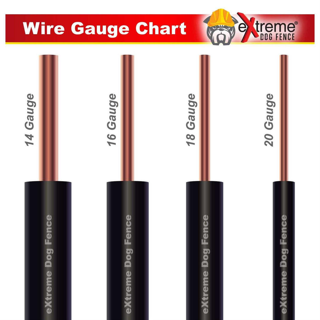 Heavy Duty Direct Ground Burial Rated Electric Dog Fence Wire H779936
