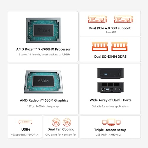 Mini PC with AMD Ryzen 9 6900HX, 32G DDR5, 1TB SSD O34475