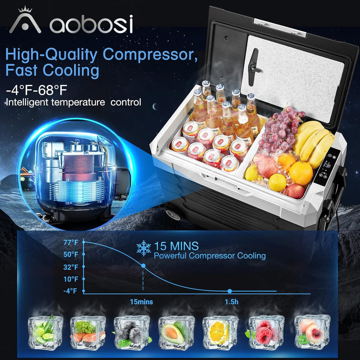 Portable Car Refrigerator 37 Quart Dual Zone Compressor Cooler T533556
