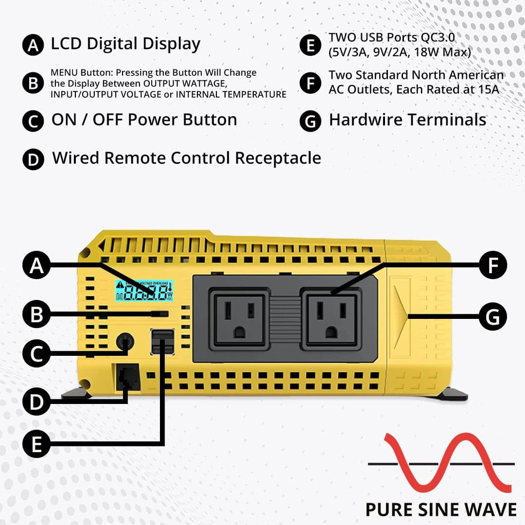 2000 Watt 12V Pure Sine Power Inverter D829081