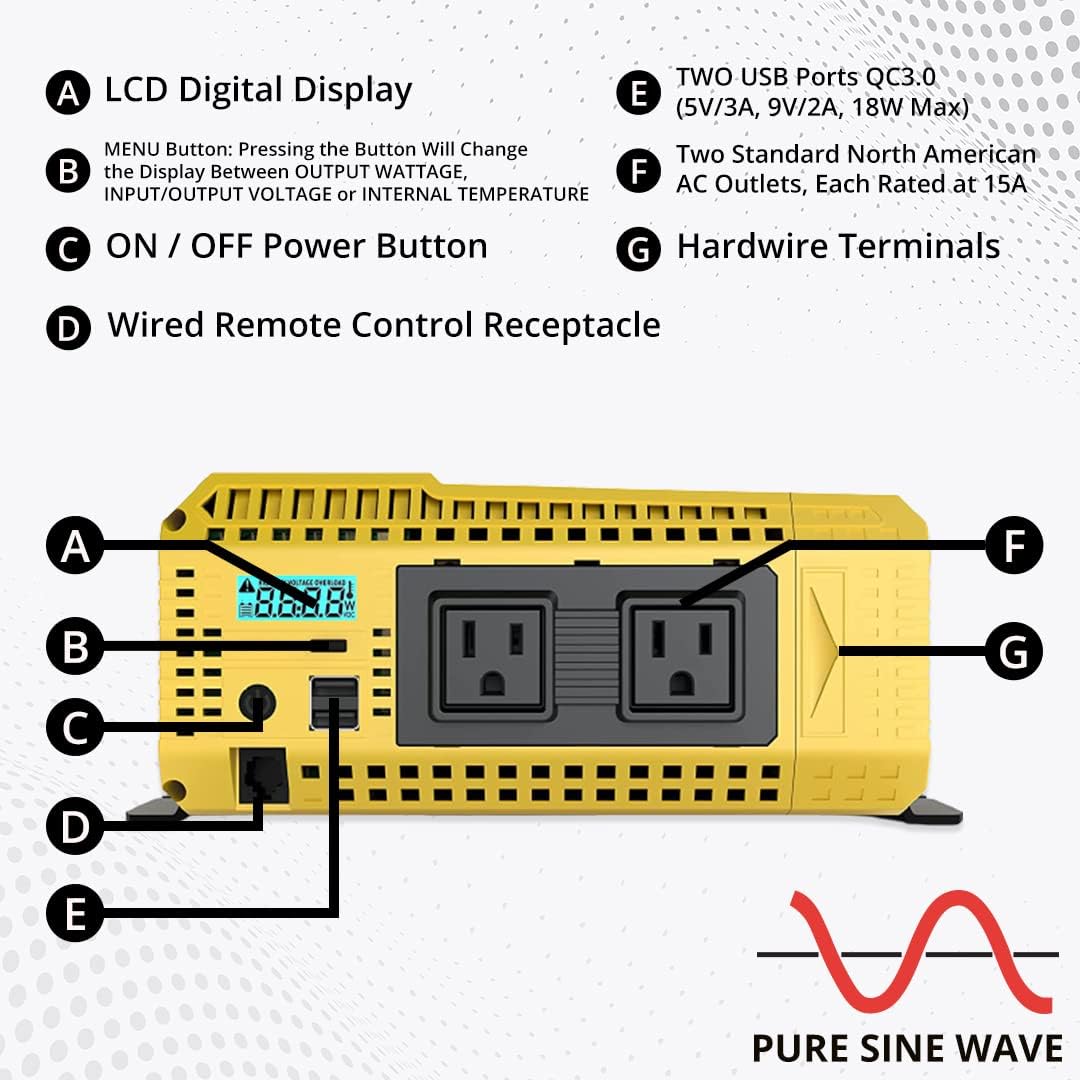 2000 Watt 12V Pure Sine Power Inverter D829081