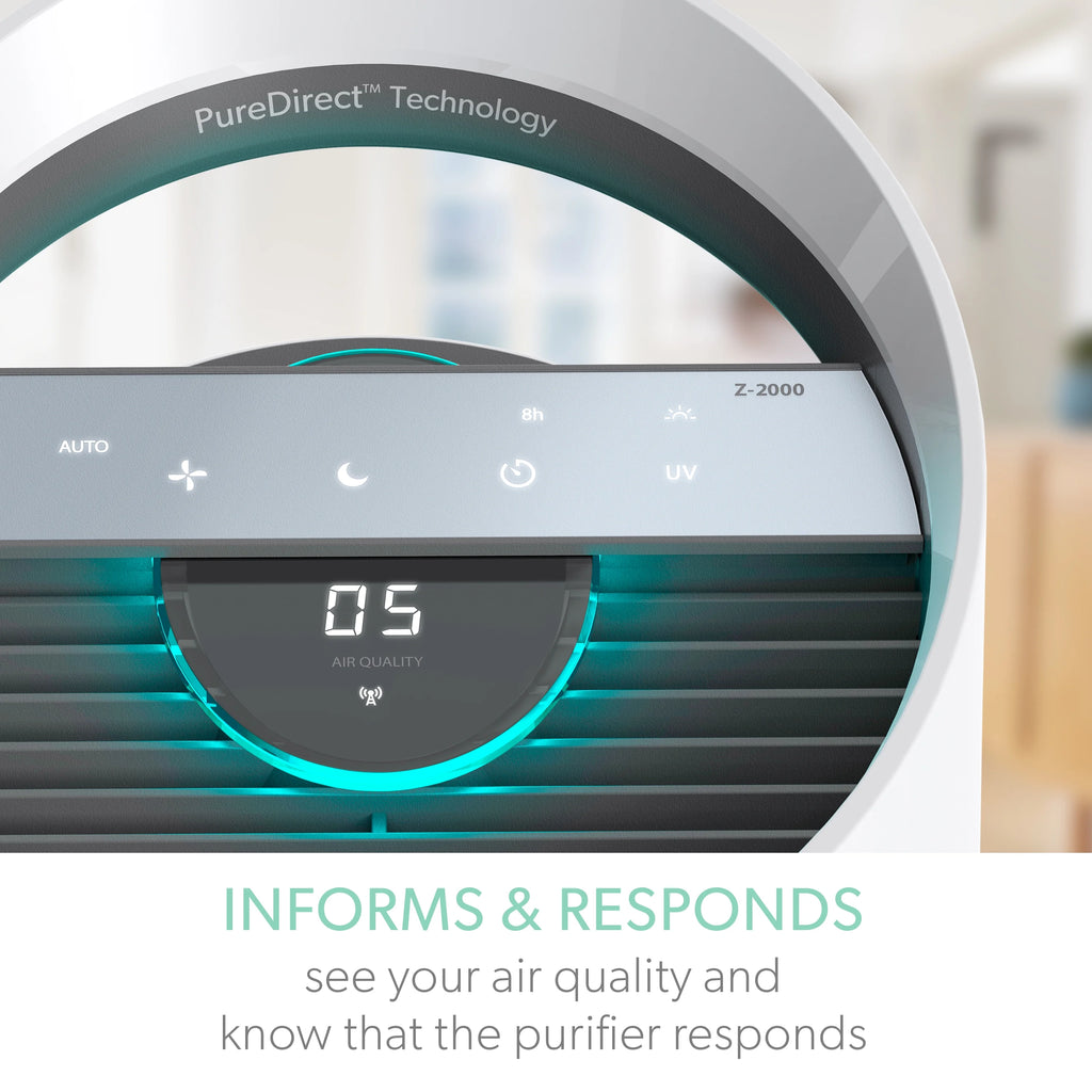 Medium Air Purifier with Air Quality Monitor C278049