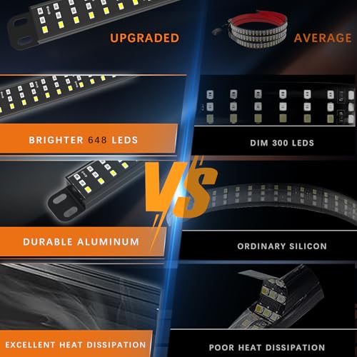 60 Inch LED Tailgate Light Bar with Reverse & Sequential Turn Signals Q258294
