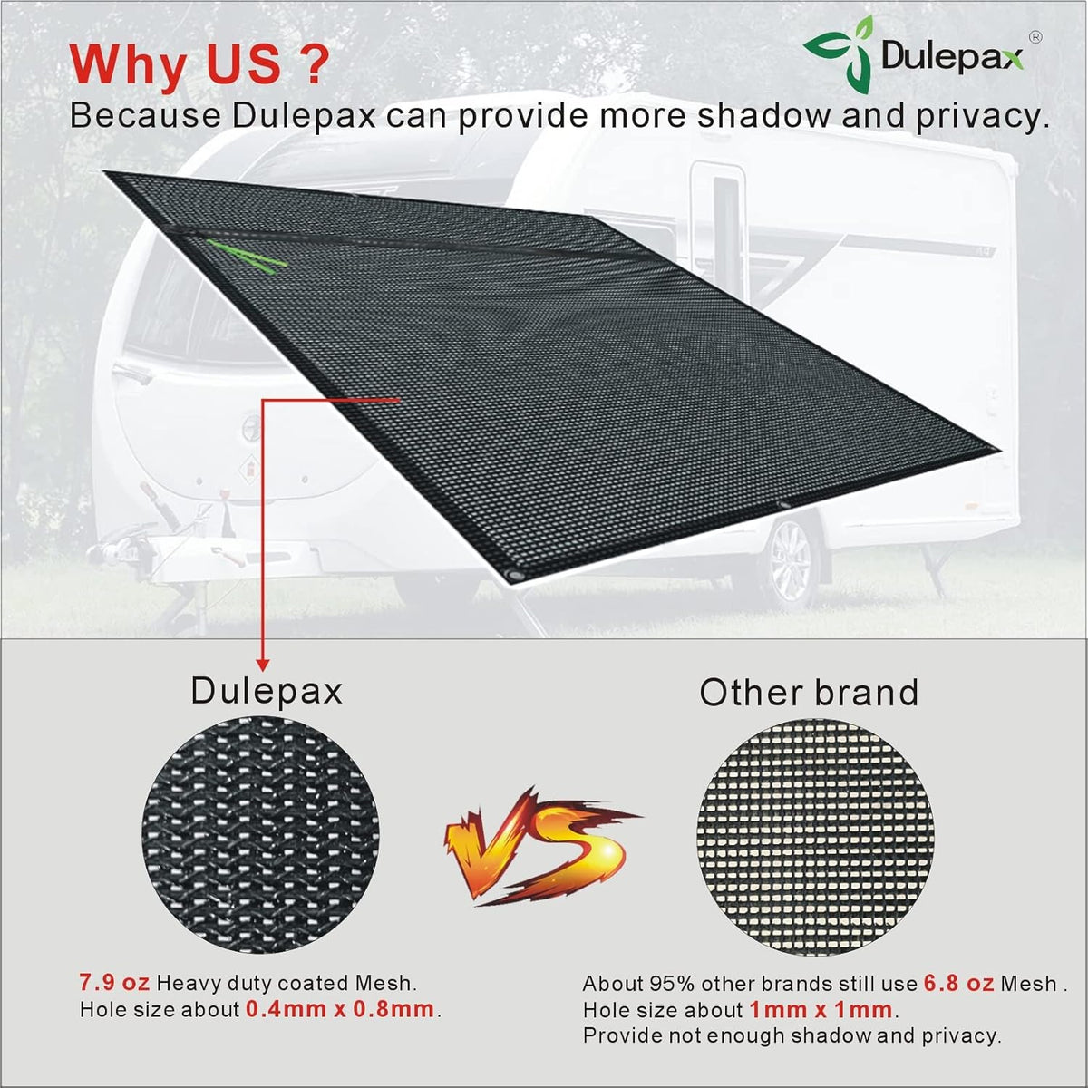 RV Awning Shade Screen with Zipper 8'X15'3'' N93169