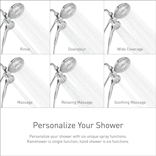 Spot Resist Brushed Nickel Six-Function Handheld Showerhead Q86555