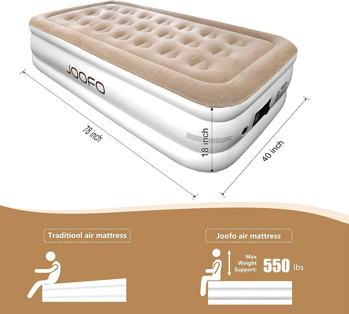Twin Size Air Mattress with Built-in Pump, 18-inch Inflatable Bed, Pack of 2 X1580