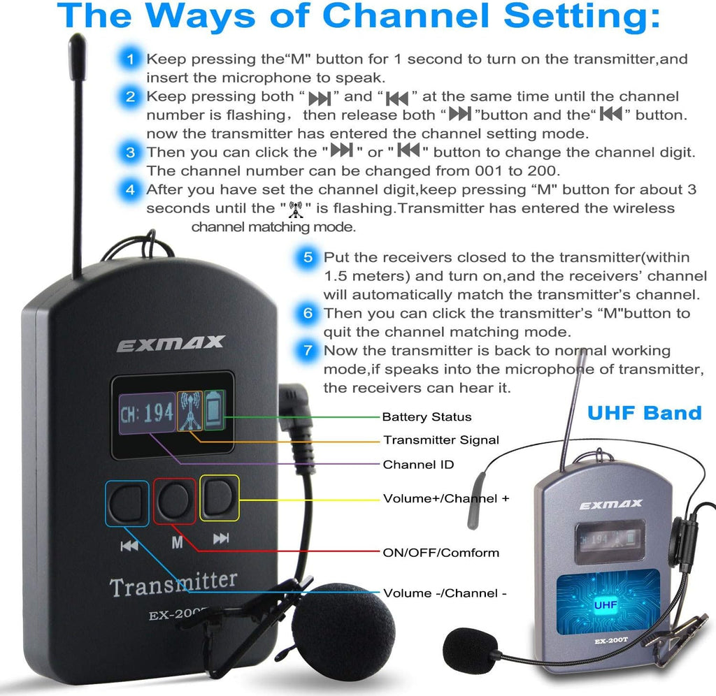 UHF Wireless Simultaneous Translation System Transmitter Receiver 200 Channels 1 Transmitter & 5 Receivers E208