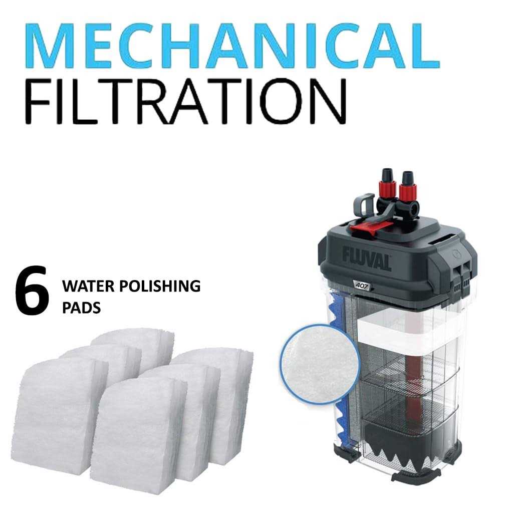 Canister Filter Maintenance Kit T13298