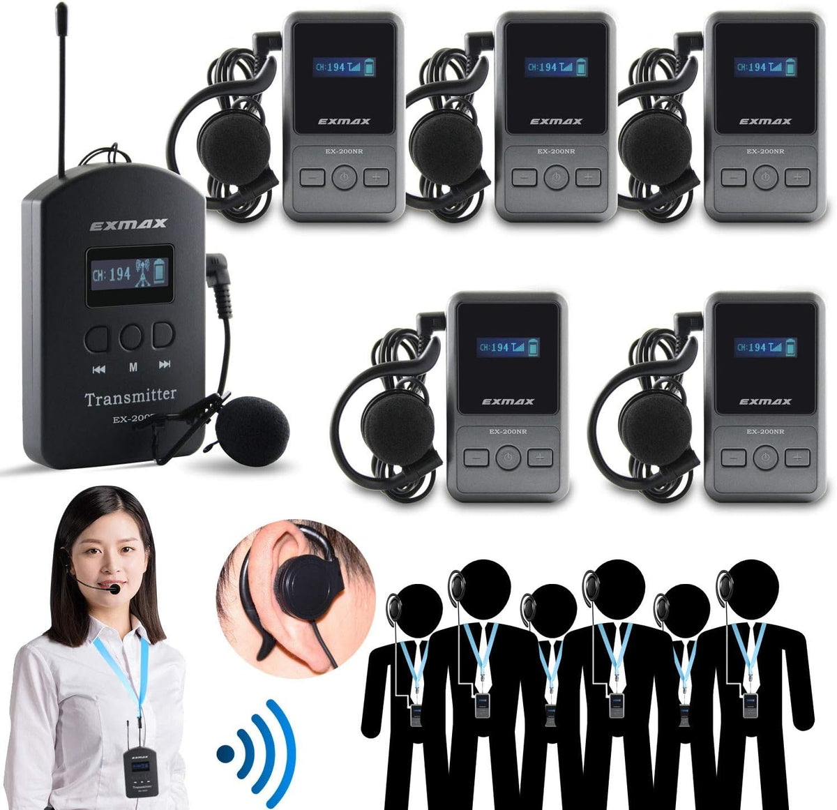 UHF Wireless Simultaneous Translation System Transmitter Receiver 200 Channels 1 Transmitter & 5 Receivers E208