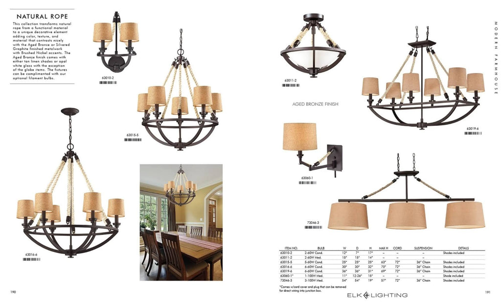 Natural Rope 2 Light Sconce T776