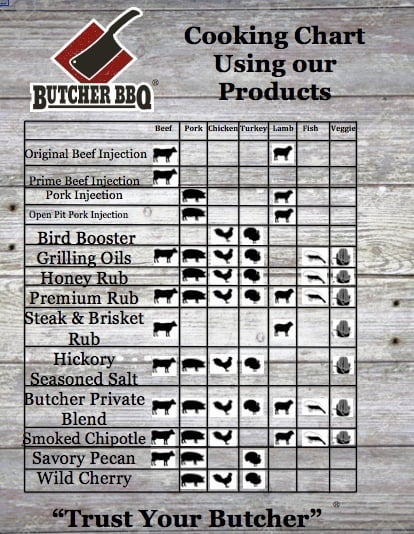 16oz Beef Injection D5922